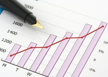 Investitionsarten für passives Einkommen im Überblick